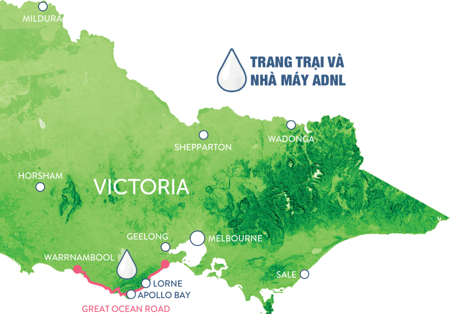 SẢN XUẤT TẠI ÚC, CỦA NGƯỜI ÚC