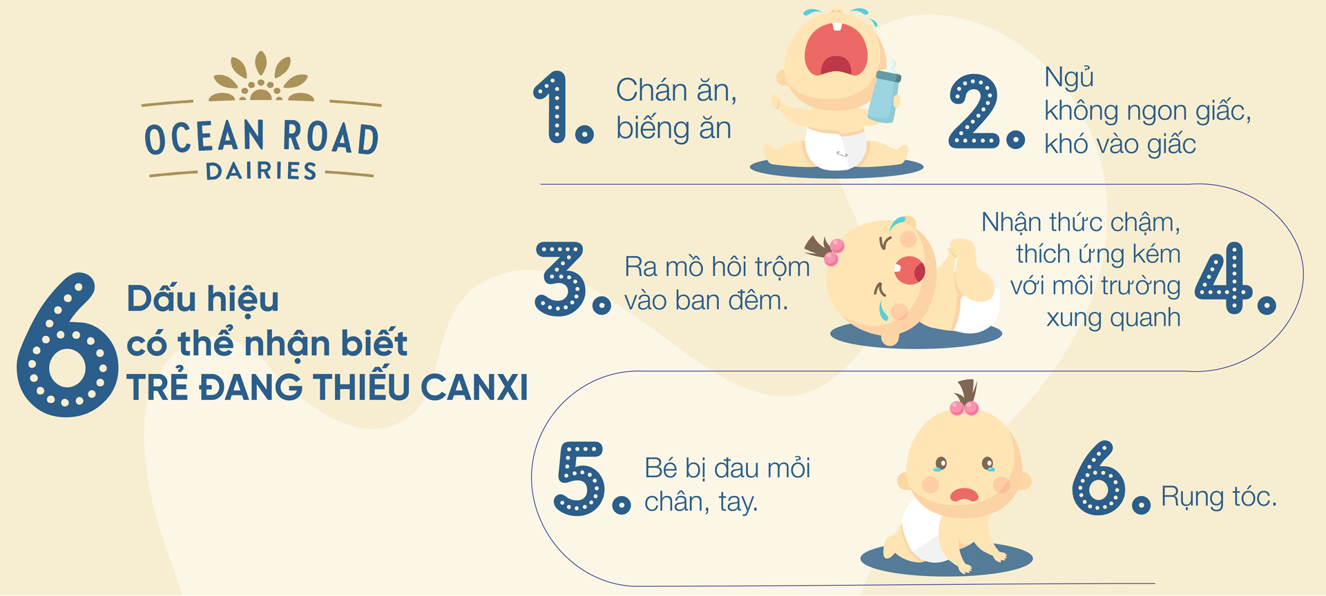 6 dấu hiệu nhận biết trẻ đang thiếu canxi