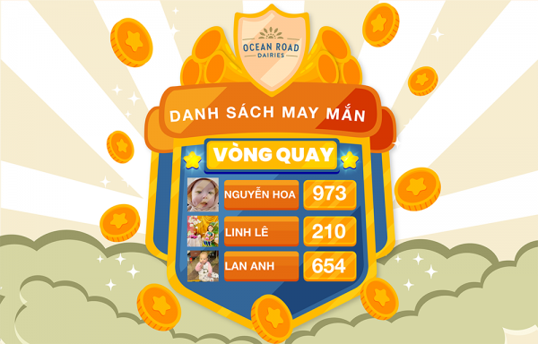 Công bố kết quả minigame Tháng 3